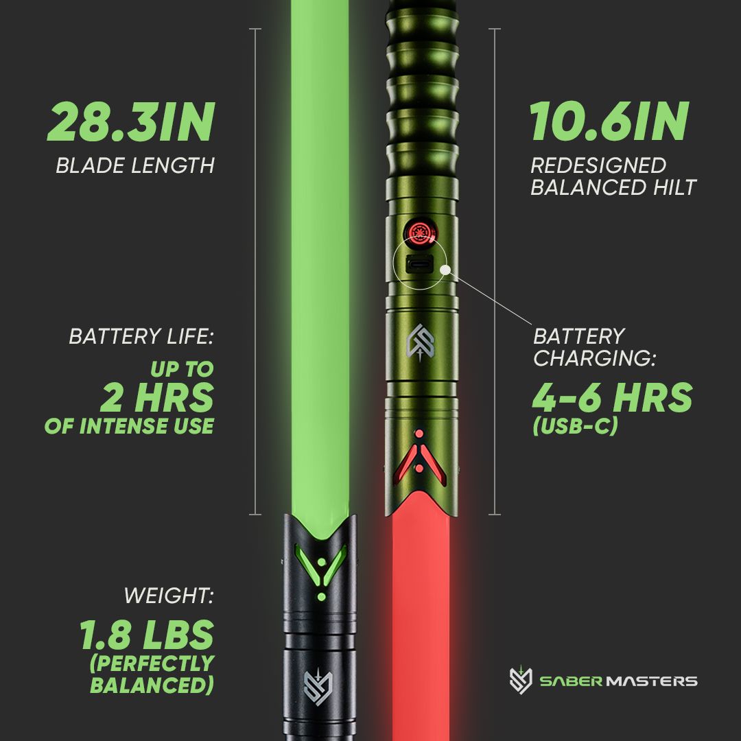 The Ultimate Lightsaber 3.0 - Victory (Single Lightsaber Option)