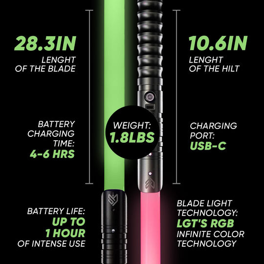 The Ultimate Lightsaber 2.0 - (Buy 1 Get 1 Free)